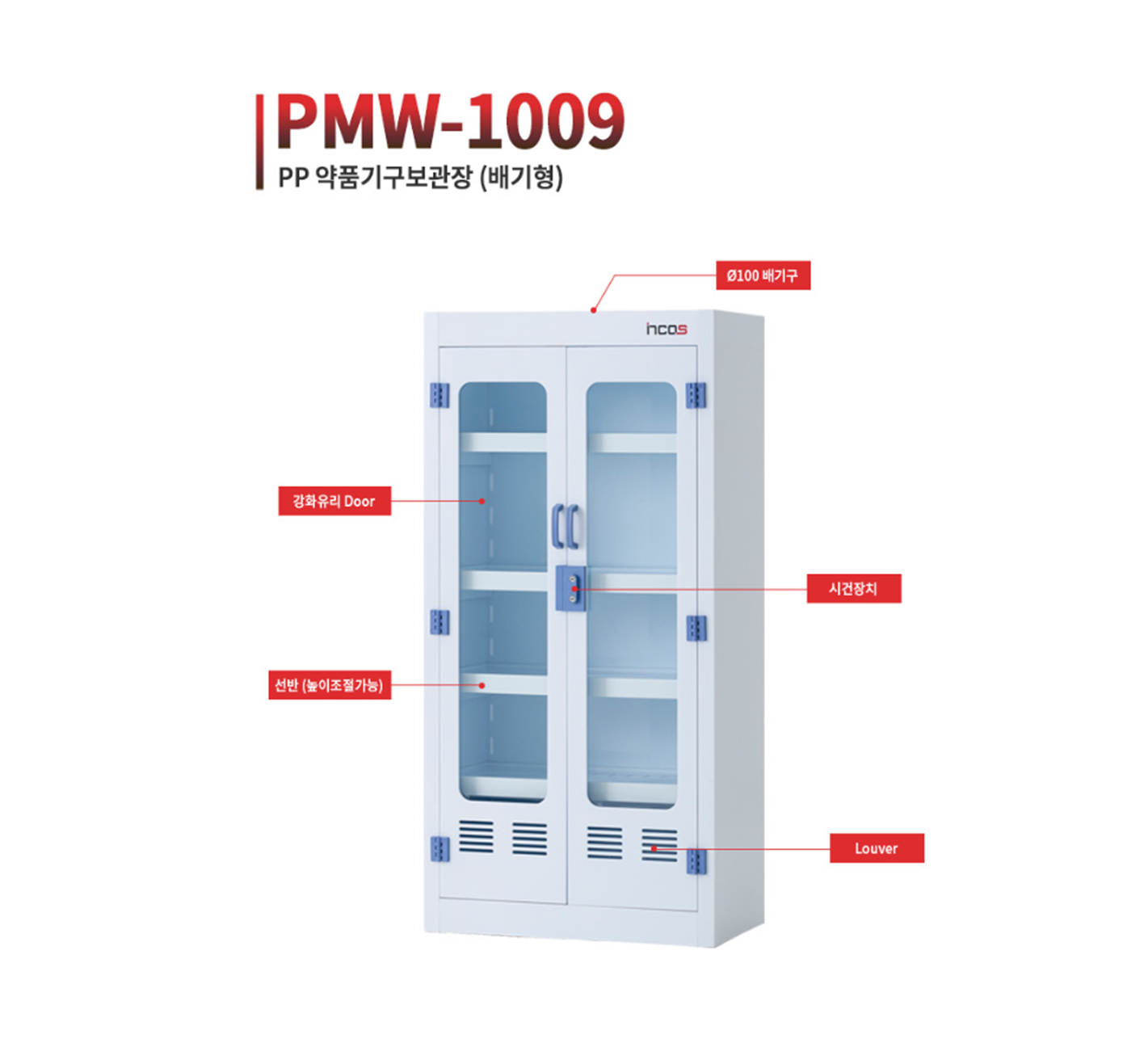PMW-1009