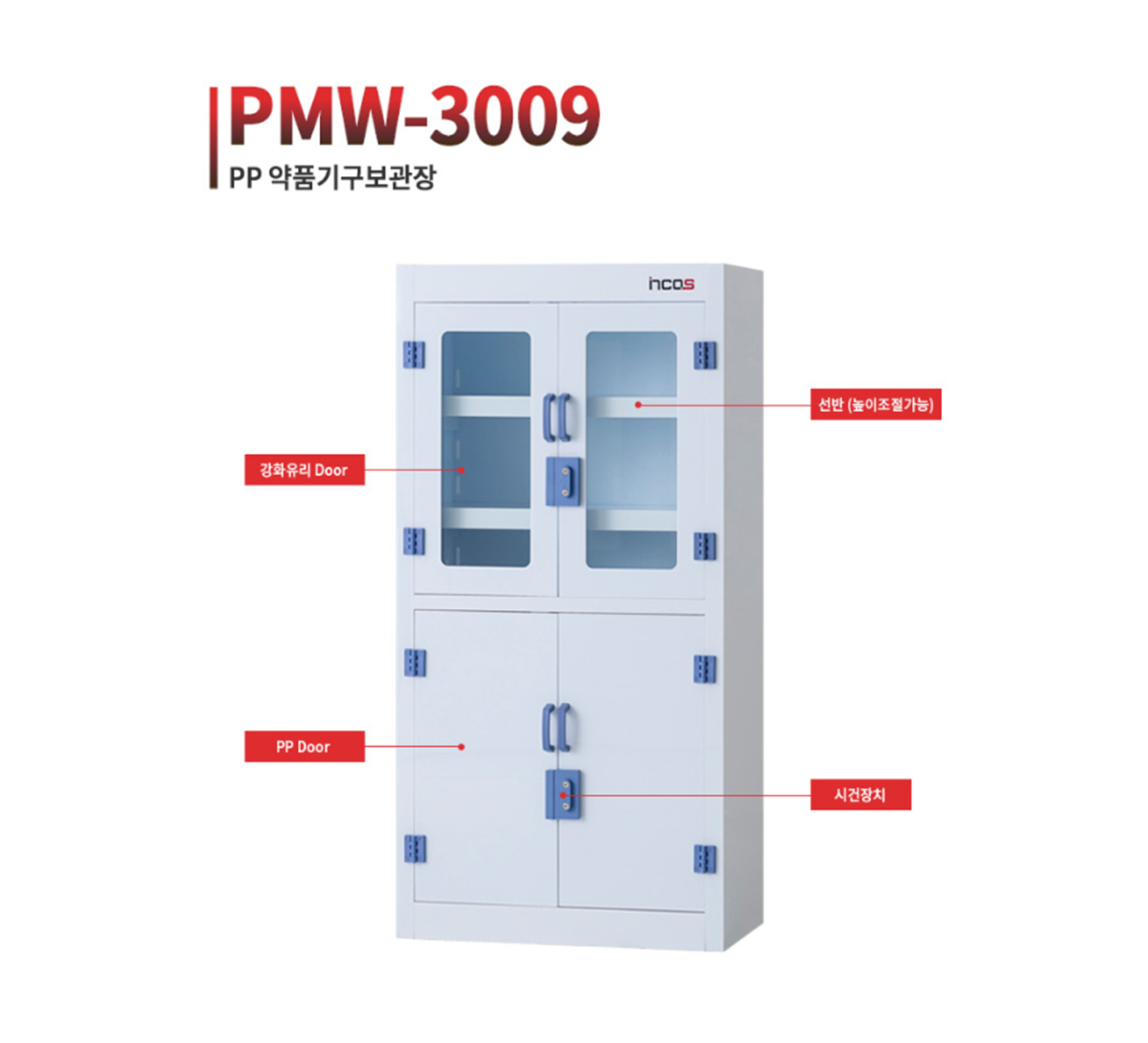 PMW-3009