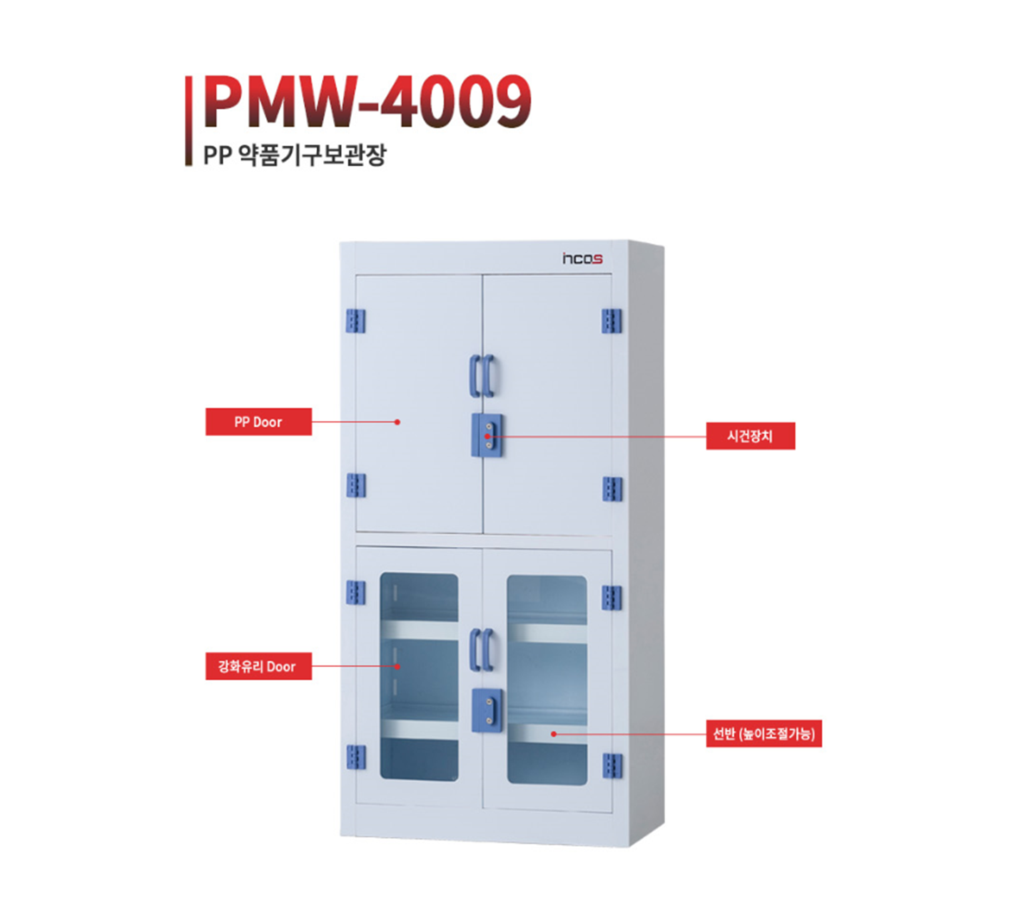 PMW-4009