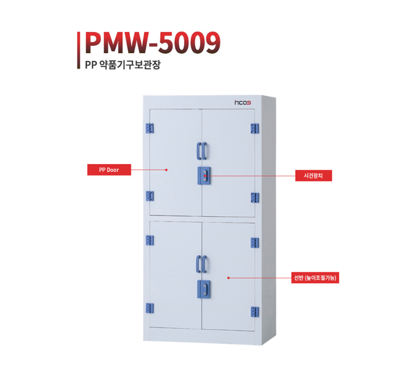 PMW-5009
