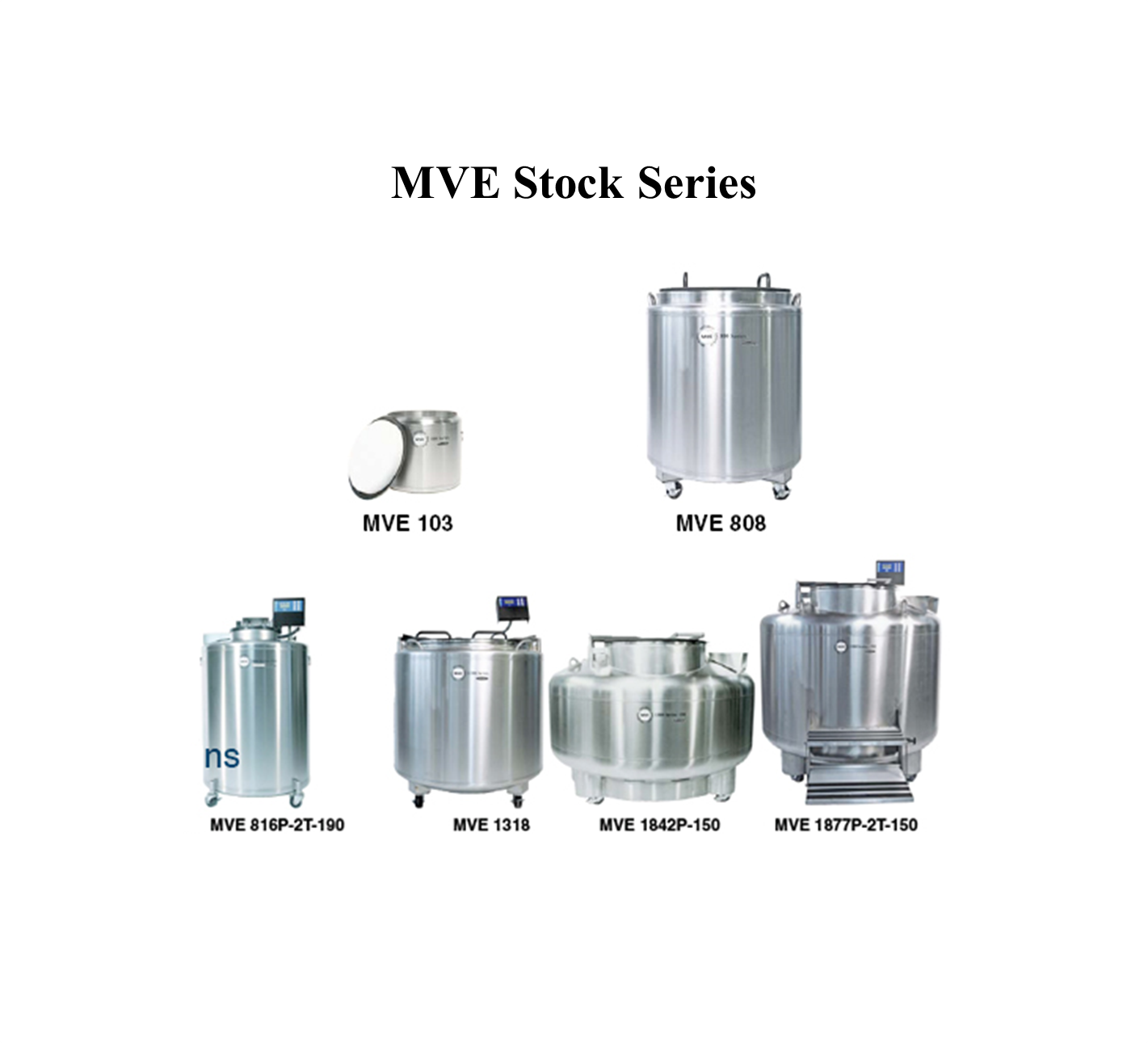 MVE Stock Series
