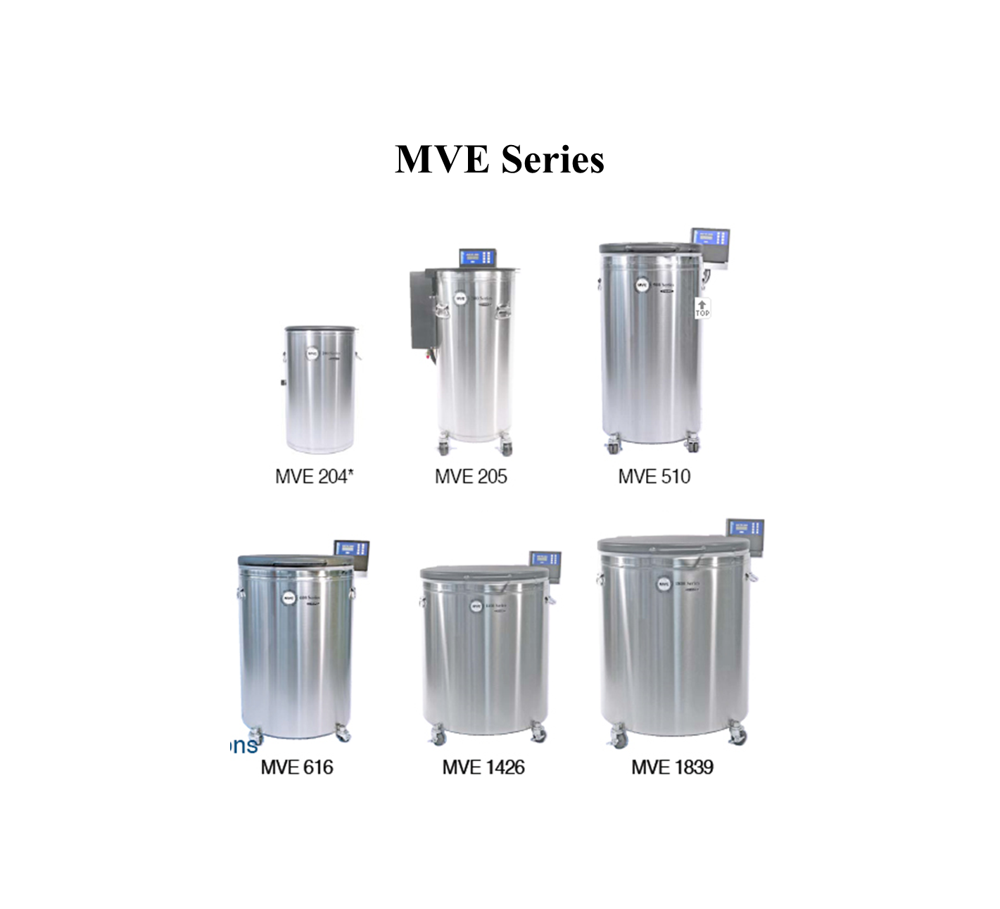 MVE Series